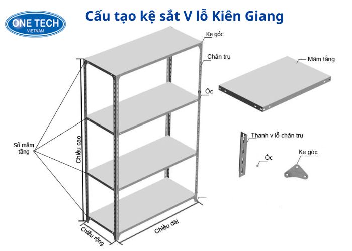 Cấu tạo 5 bộ phận của kệ sắt V lỗ Kiên Giang